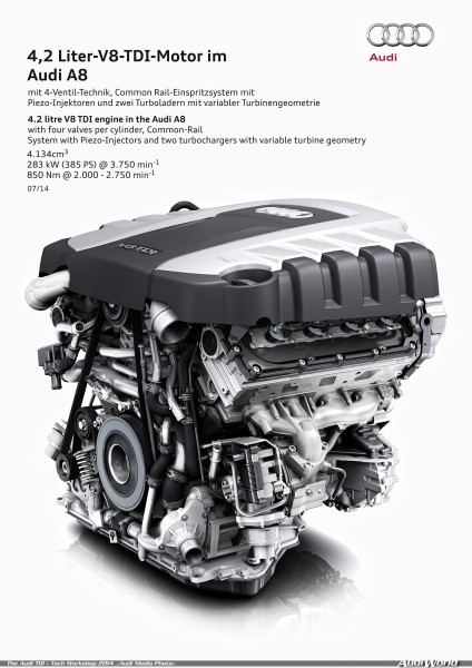 4,2 Liter-V8-TDI-Motor