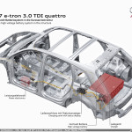 Great class, minimal emissions – the new Audi Q7 e-tron 3.0 TDI quattro