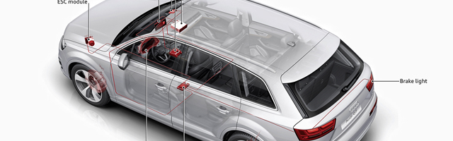 Pre sense city - Predictive pedestrian protection