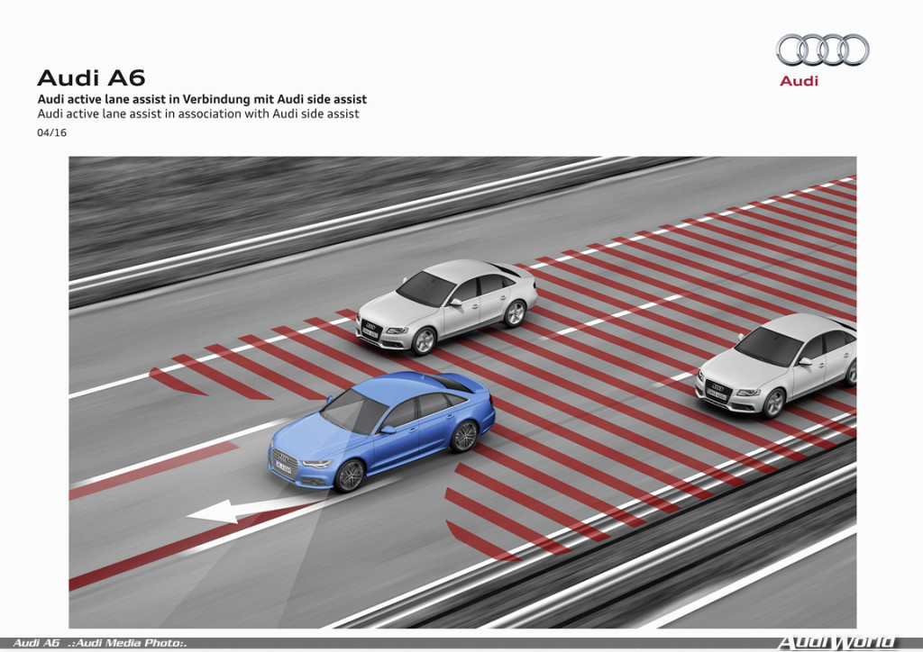 Lane assist audi