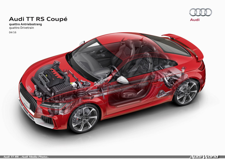 Audi-TTRS-Coupe-44 - AudiWorld