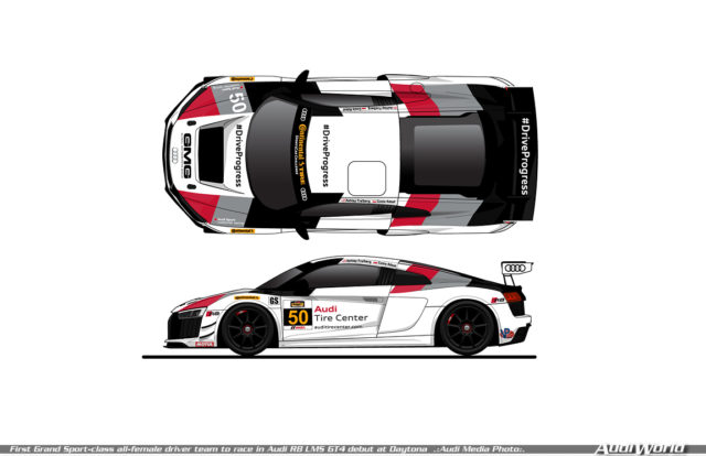 First Grand Sport-class all-female driver team to race in Audi R8 LMS GT4 debut at Daytona