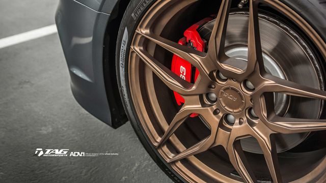 Wheel Buyer’s Guide: Pick the Right Set Today