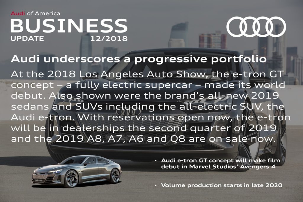 November sales decrease 11 percent; YTD growth over 2017 as MY19s arrive at dealers